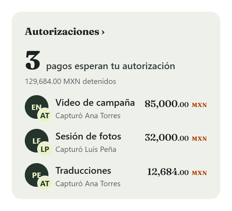 Autorizaciones en el panel de Banx Empresas